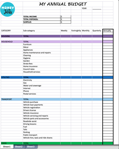 excel personal budget template 2015